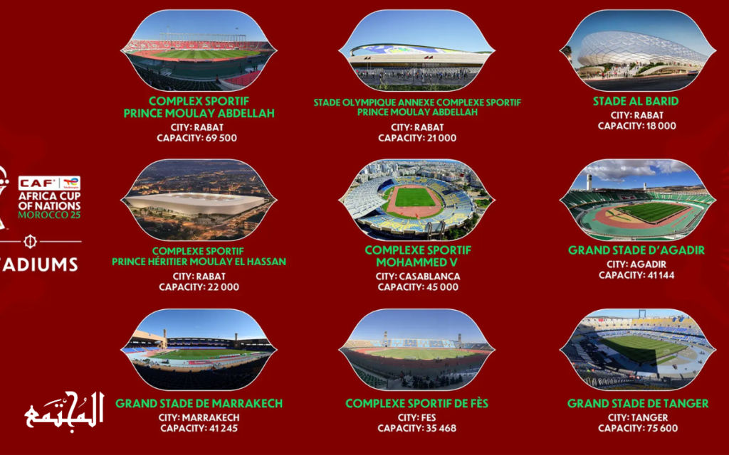 Can Maroc-2025: Six Villes Hôtes Du Tournoi